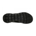 Skechers Summits 12985-BBK SUMMITS