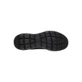 Skechers Summits 232057-BBK SUMMITS