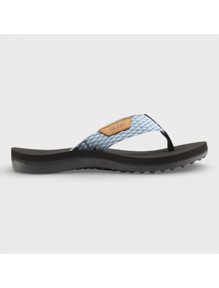 CHANCLAS