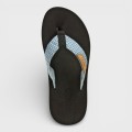 CHANCLAS