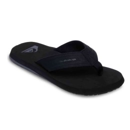 CHANCLAS