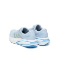 RESPONSE 2 W